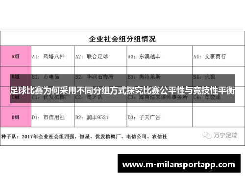 足球比赛为何采用不同分组方式探究比赛公平性与竞技性平衡